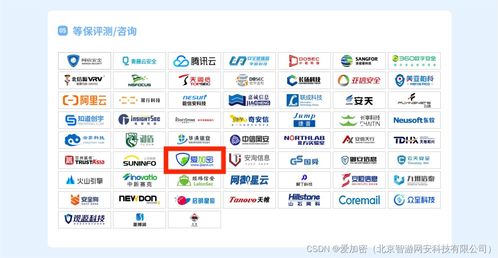 2024年連續(xù)3年登榜 愛(ài)加密入選 ccsip 2024中國(guó)網(wǎng)絡(luò)安全行業(yè)全景冊(cè) ,2024年最新談?wù)勎艺J(rèn)為的高級(jí)網(wǎng)絡(luò)安全開(kāi)發(fā)到底應(yīng)該是怎樣的